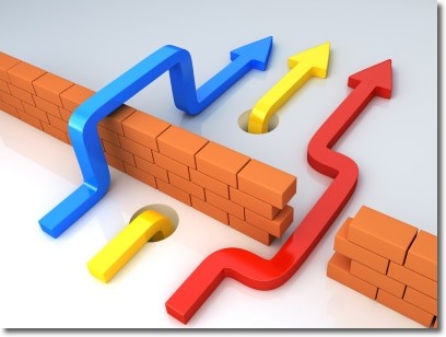 Kiểm soát cách ứng phó của bản thân khi sự việc xảy ra