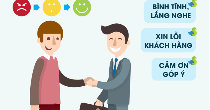 Xử lý tình huống - chịu được áp lực cao